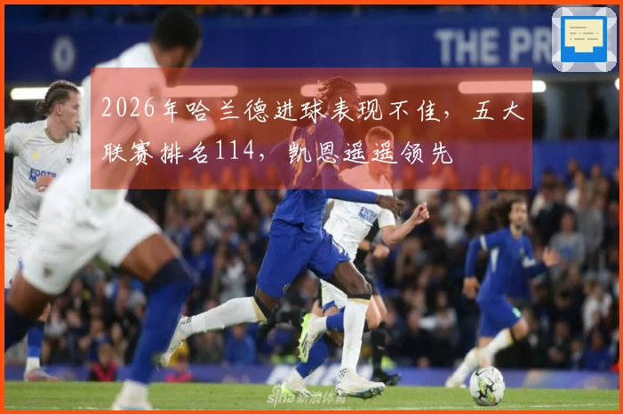 2026年哈兰德进球表现不佳，五大联赛排名114，凯恩遥遥领先